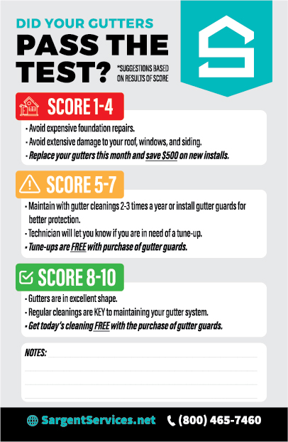 Gutter Scorecard